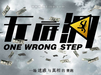 滋賀医科大学Finance Degree Certificate